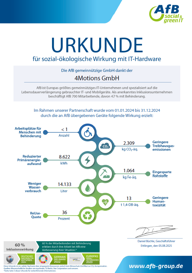 Nachhaltigkeit sichtbar machen – unsere Wirkungsurkunde ist da!